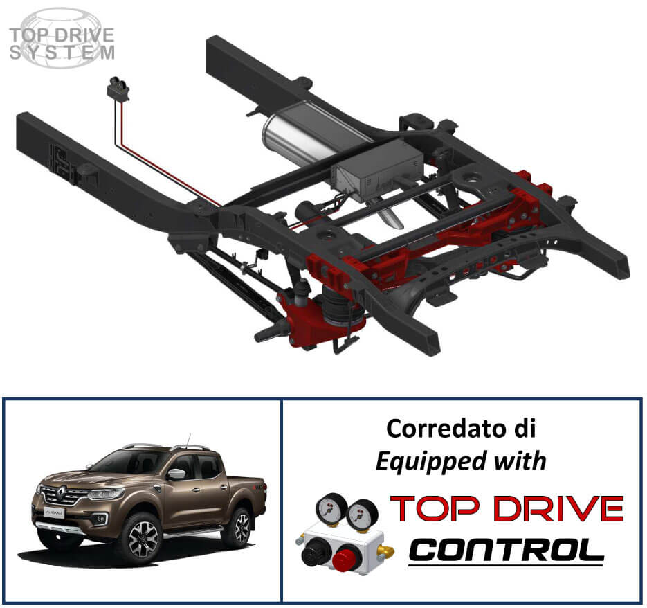 Top Drive System